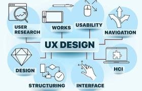UI/UX DESIGN